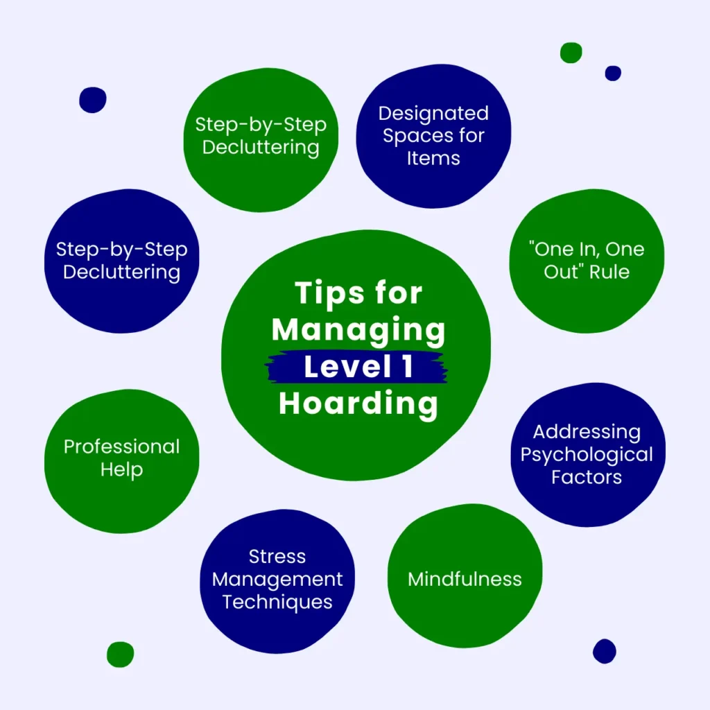 Infographic titled "Tips for Managing Level 1 Hoarding" offering strategies like decluttering, organizing, psychological support, and mindfulness techniques.