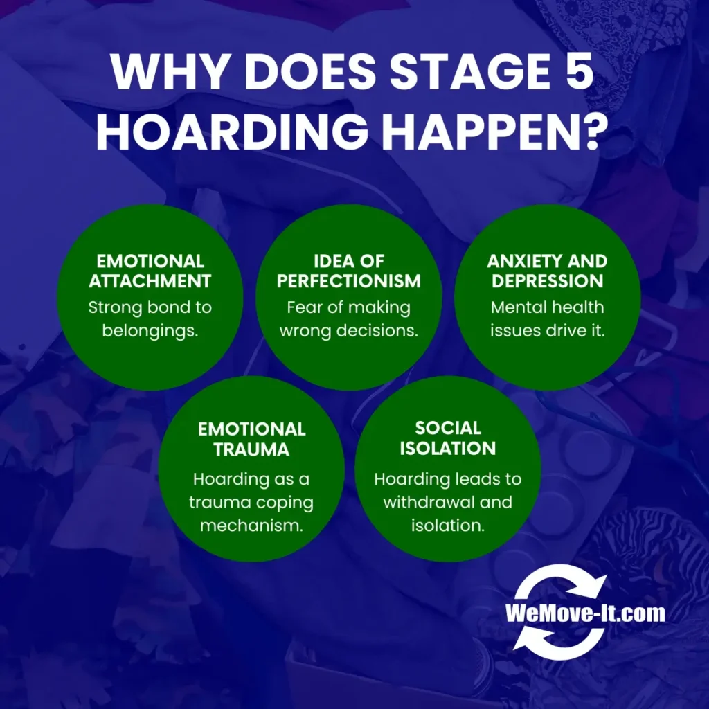 Understanding the reasons behind level 5 hoarding, including emotional attachment, perfectionism, anxiety, trauma, and social isolation.