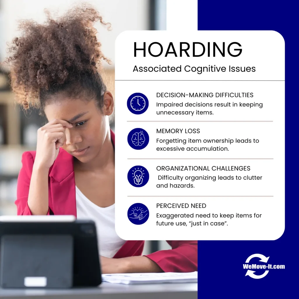 Cognitive issues associated with hoarding, including decision-making difficulties, memory loss, organizational challenges, and perceived need.