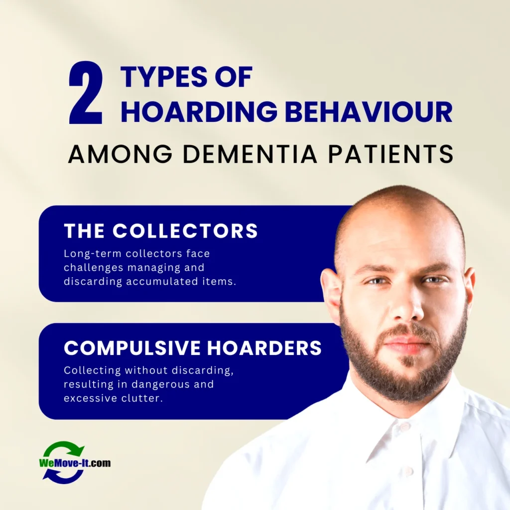 2 types of hoarding behaviour among dementia patients: 'the collectors' and 'compulsive hoarders'.