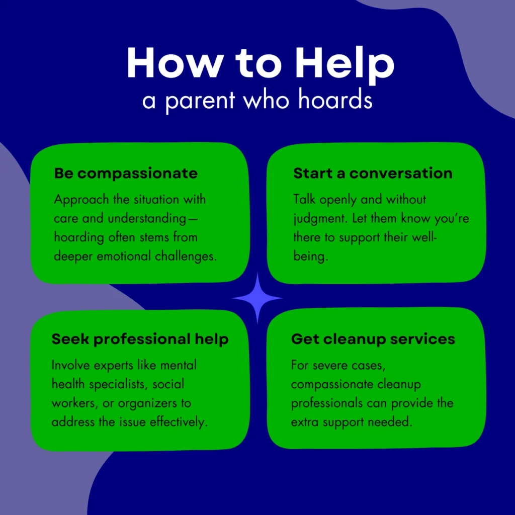 Tips on helping a parent who hoards, including being compassionate, starting a conversation, seeking professional help, and using cleanup services.